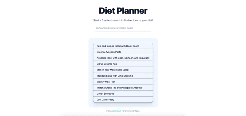 How to build a GraphQL diet planner app from scratch featured image
